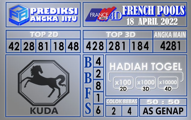 Prediksi Togel French hari ini 18 April 2022