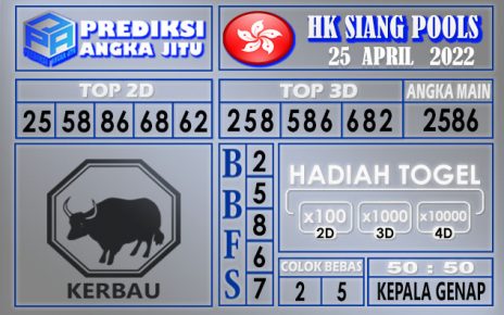 Prediksi Togel Hk siang hari 25 April 2022