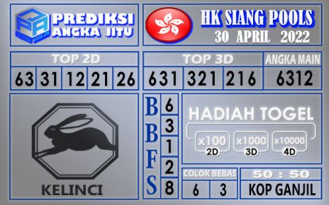 Prediksi Togel Hk siang hari ini 30 April 2022