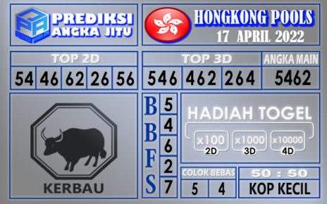 Prediksi Togel Hongkong hari ini 17 April 2022