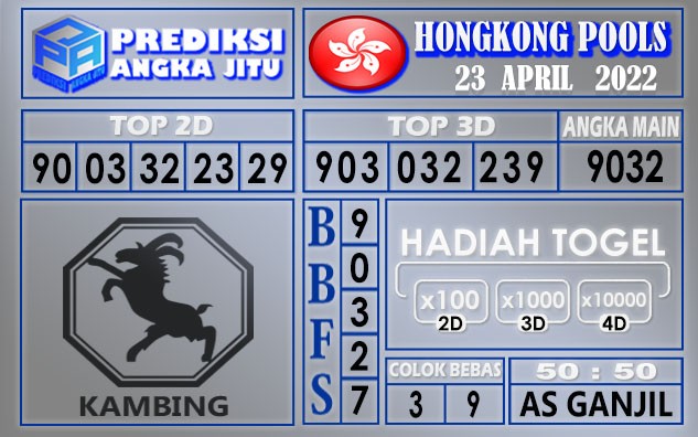 Prediksi Togel Hongkong hari ini 23 April 2022