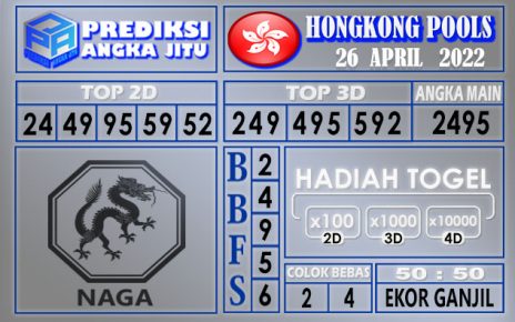 Prediksi Togel Hongkong hari ini 26 April 2022