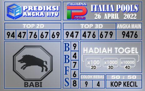 Prediksi Togel italia hari ini 26 April 2022