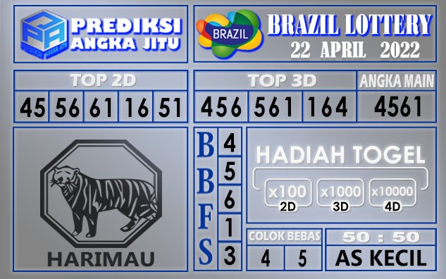 Prediksi togel Brazil hari ini 22 April 2022