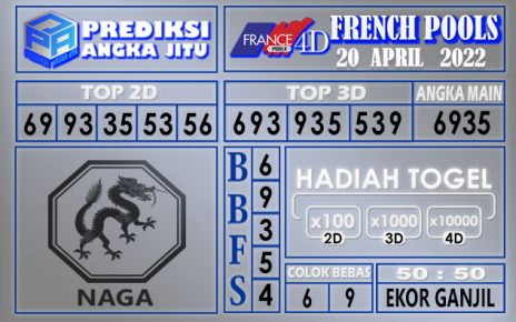 Prediksi togel French hari ini 20 April 2022