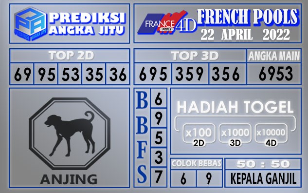 Prediksi togel French hari ini 22 April 2022