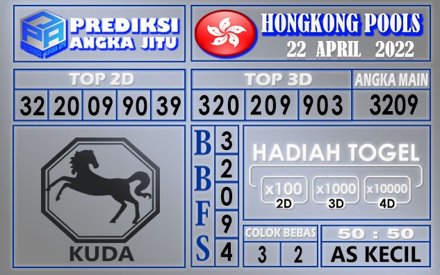 Prediksi togel Hongkong Hari ini 22 April 2022