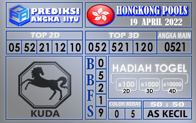 Prediksi togel Hongkong hari ini 19 April 2022