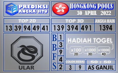 Prediksi togel Hongkong hari ini 30 April 2022