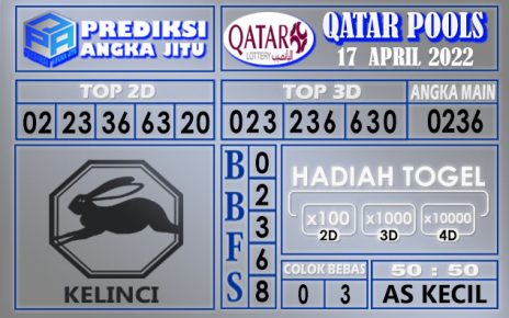 Prediksi togel Qatar hari ini 17 April 2022