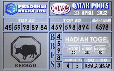 Prediksi togel Qatar hari ini 27 April 2022