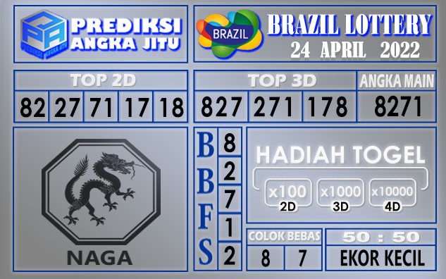 Prediksi togel brazil hari ini 24 April 2022