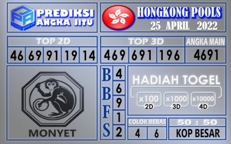 Prediksi togel hongkong hari ini 25 April 2022