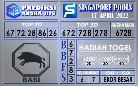 Prediksi togel singapore hari ini 17 April 2022