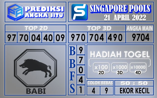 Prediksi togel singapore hari ini 21 April 2022