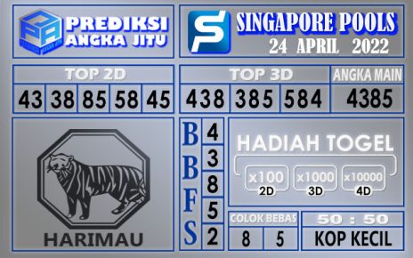 Prediksi togel singapore hari ini 24 April 2022