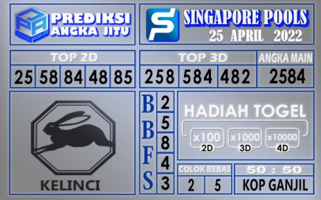 Prediksi togel singapore hari ini 25 April 2022