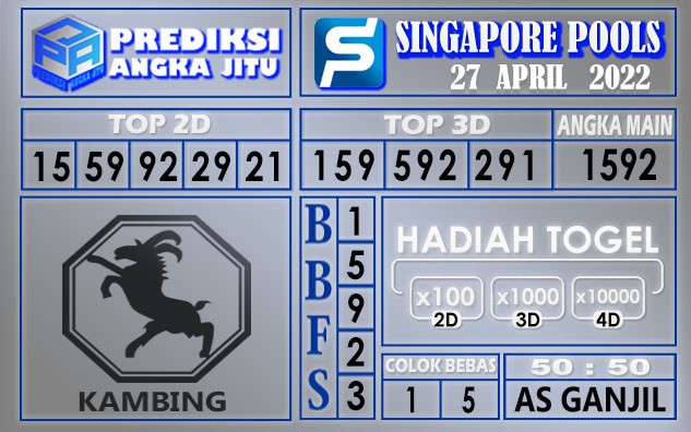 Prediksi togel singapore hari ini 27 April 2022