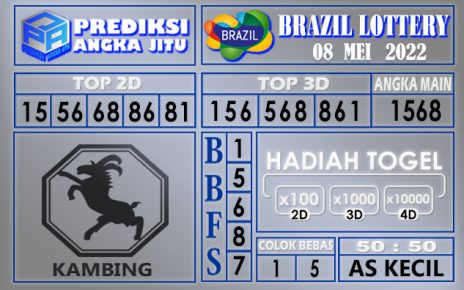 Prediksi Togel Brazil hari ini 08 mei 2022