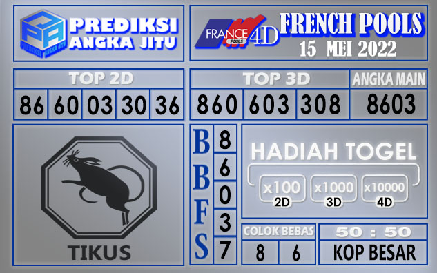 Prediksi Togel French hari ini 15 Mei 2022