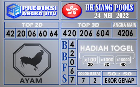 Prediksi Togel Hk siang hari ini 24 Mei 2022