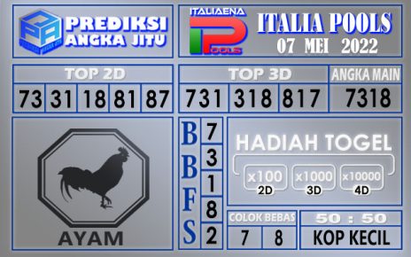 Prediksi Togel Italia hari ini 07 Mei 2022