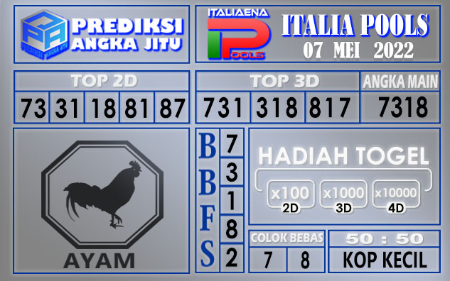 Prediksi Togel Italia hari ini 07 Mei 2022