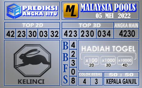 Prediksi Togel Malaysia hari ini 05 Mei 2022