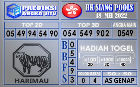 Prediksi Togel hk siang hari ini 18 Mei 2022