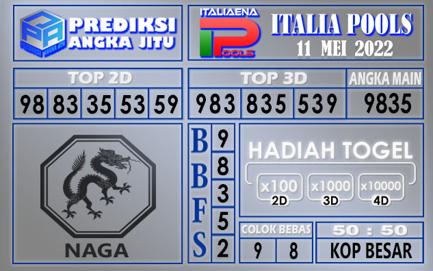 Prediksi Togel italia hari ini 11 mei 2022