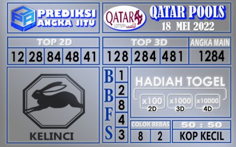 Prediksi Togel qatar hari ini 18 Mei 2022