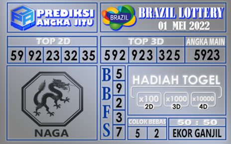 Prediksi togel Brazil hari ini 01 Mei 2022