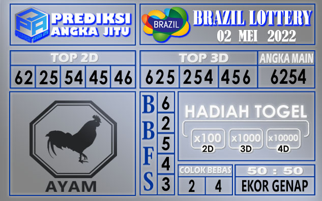 Prediksi togel Brazil hari ini 02 Mei 2022