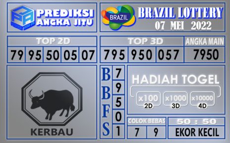 Prediksi togel Brazil hari ini 07 mei 2022