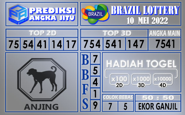 Prediksi togel Brazil hari ini 10 Mei 2022