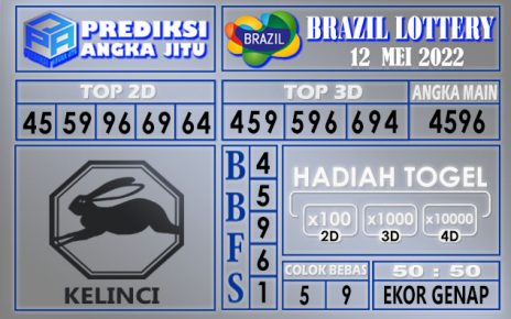 Prediksi togel Brazil hari ini 12 Mei 2022