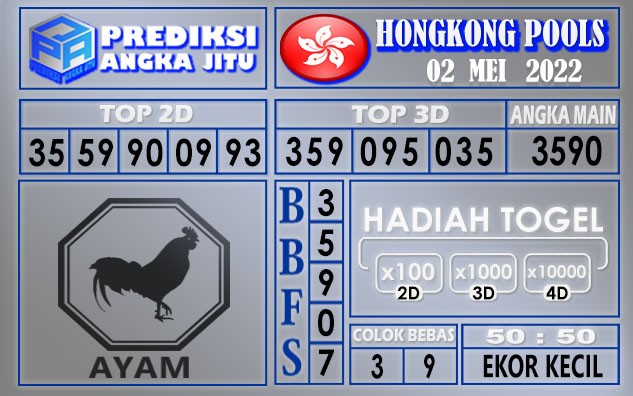 Prediksi togel Hongkong hari ini 02 Mei 2022