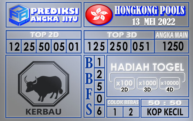 Prediksi togel Hongkong hari ini 13 mei 2022