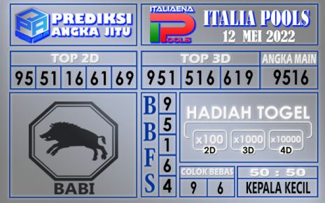 Prediksi togel Iatali hari ini 12 Mei 2022