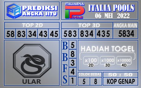 Prediksi togel Italia hari ini 06 mei 2022