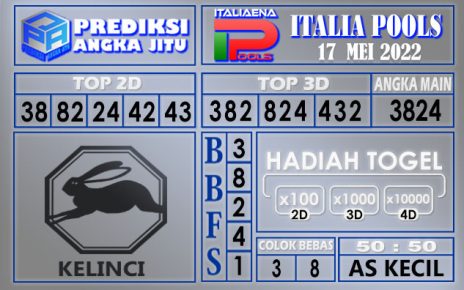 Prediksi togel Italia hari ini 17 mei 2022