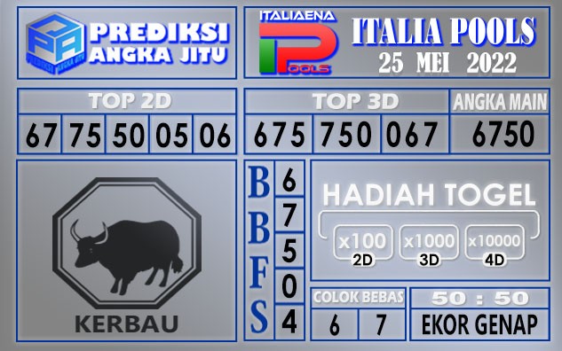 Prediksi togel Italia hari ini 25 mei 2022