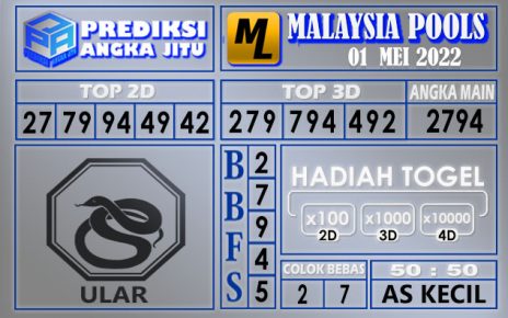 Prediksi togel Malaysia hari ini 01 Mei 2022