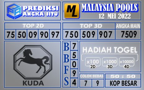 Prediksi togel Malaysia hari ini 12 mei 2022