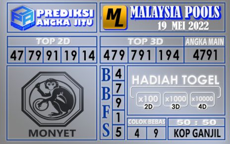 Prediksi togel Malaysia hari ini 19 mei 2022