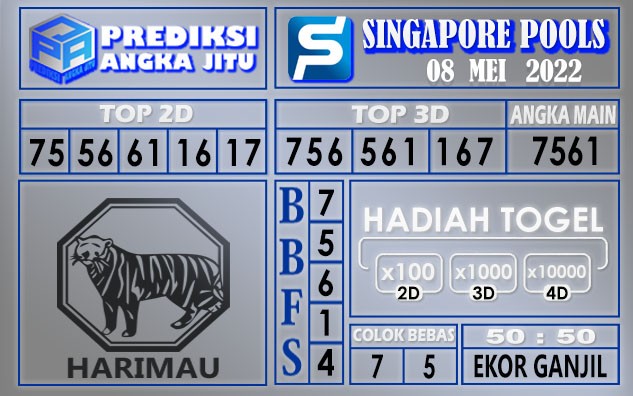 Prediksi togel Singapore hari ini 08 mei 2022