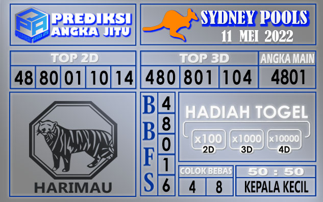 Prediksi togel Sydney hari ini 11 mei 2022