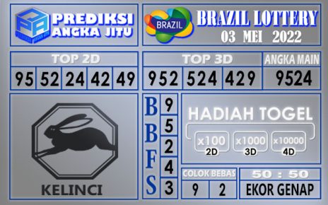 Prediksi togel brazil hari ini 03 Mei 2022