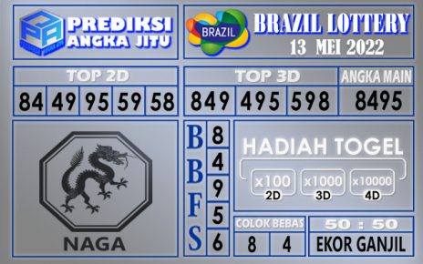 Prediksi togel brazil hari ini 13 April 2022