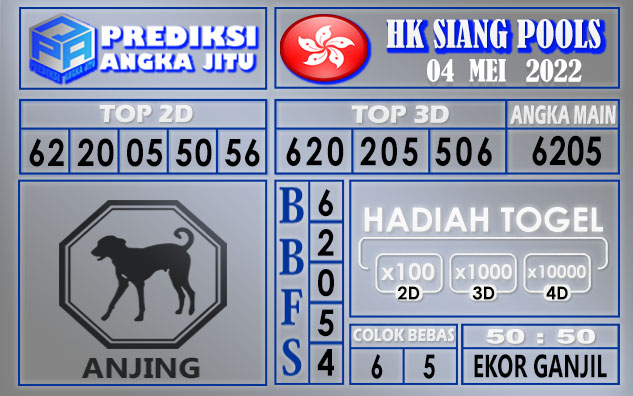 Prediksi togel hk siang hari ini 04 Mei 2022